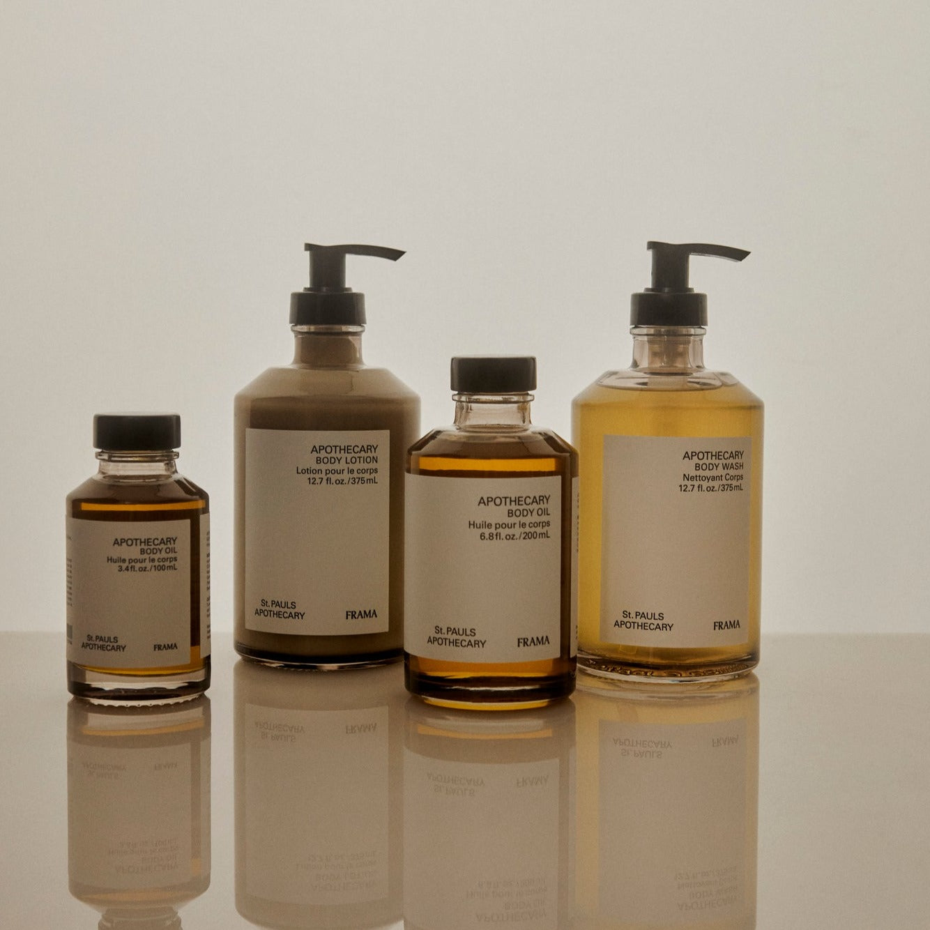 Apothecary Body Lotion